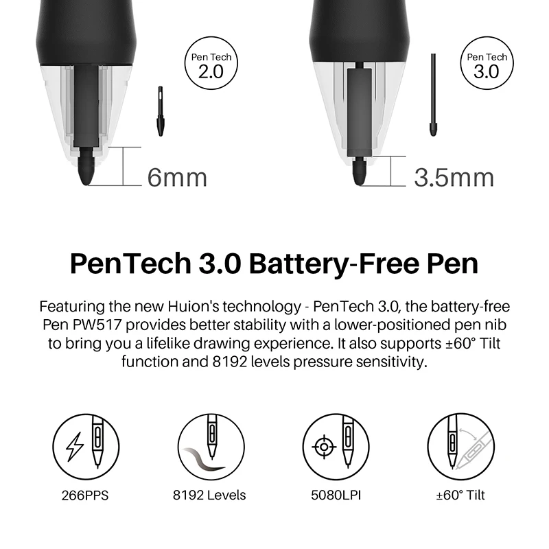 HUION Kamvas 13 графический планшет монитор Батарея Бесплатная ручка Дисплей для