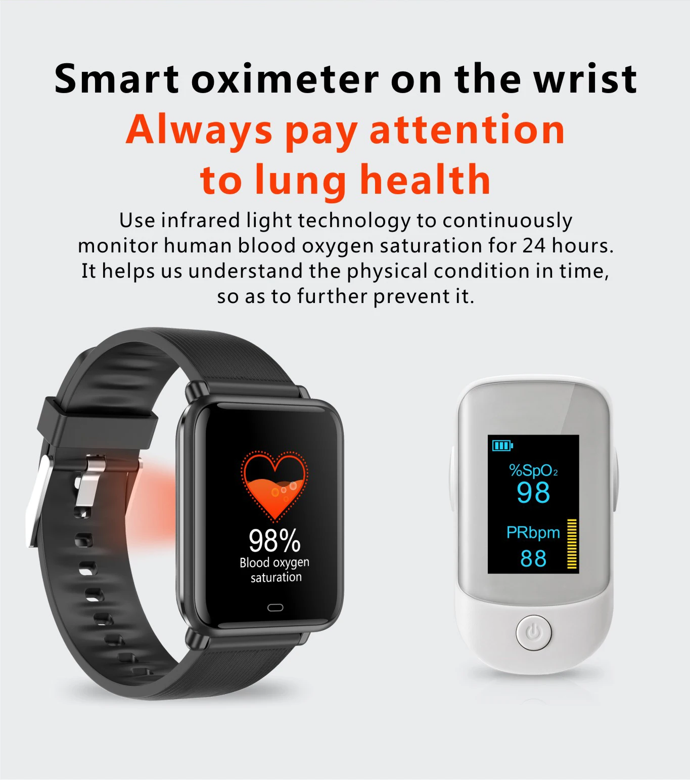 2022 Body temperature,Whole snack rate monitoringBlood oxygen monitoringMultiple sports modes,Caller ID and rejection Smartwatch
