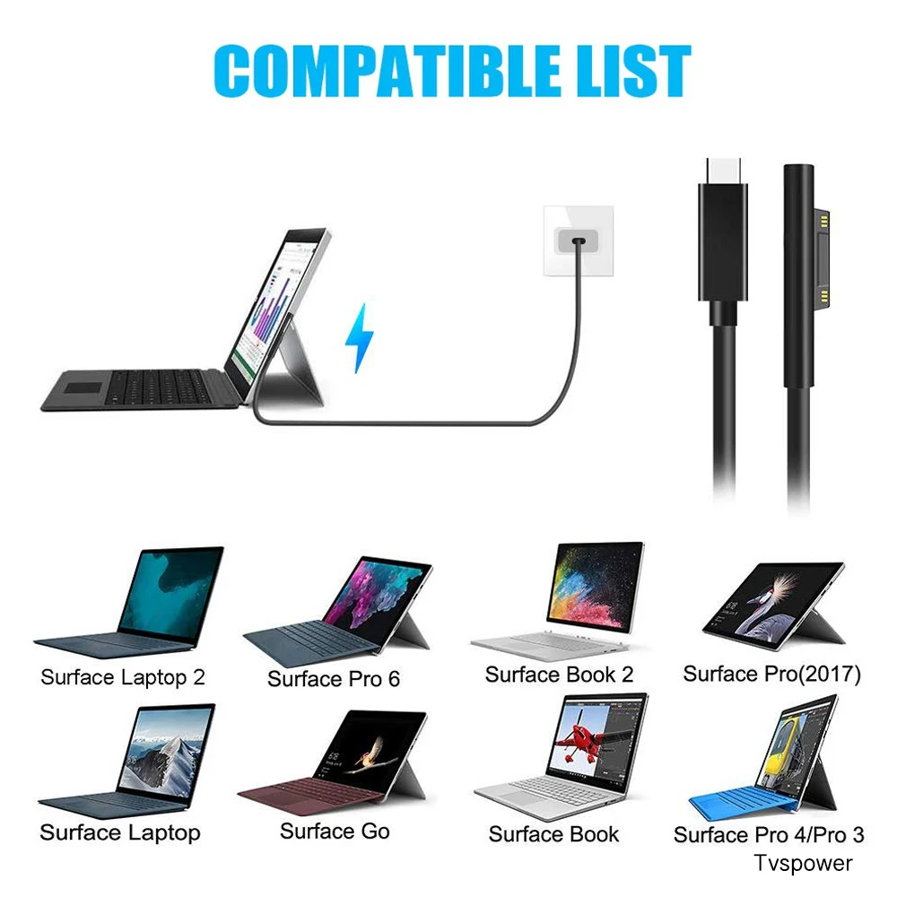 PD USB タイプ C 充電器 Microsoft Surface Pro 7/6/5/4/3 Go Book