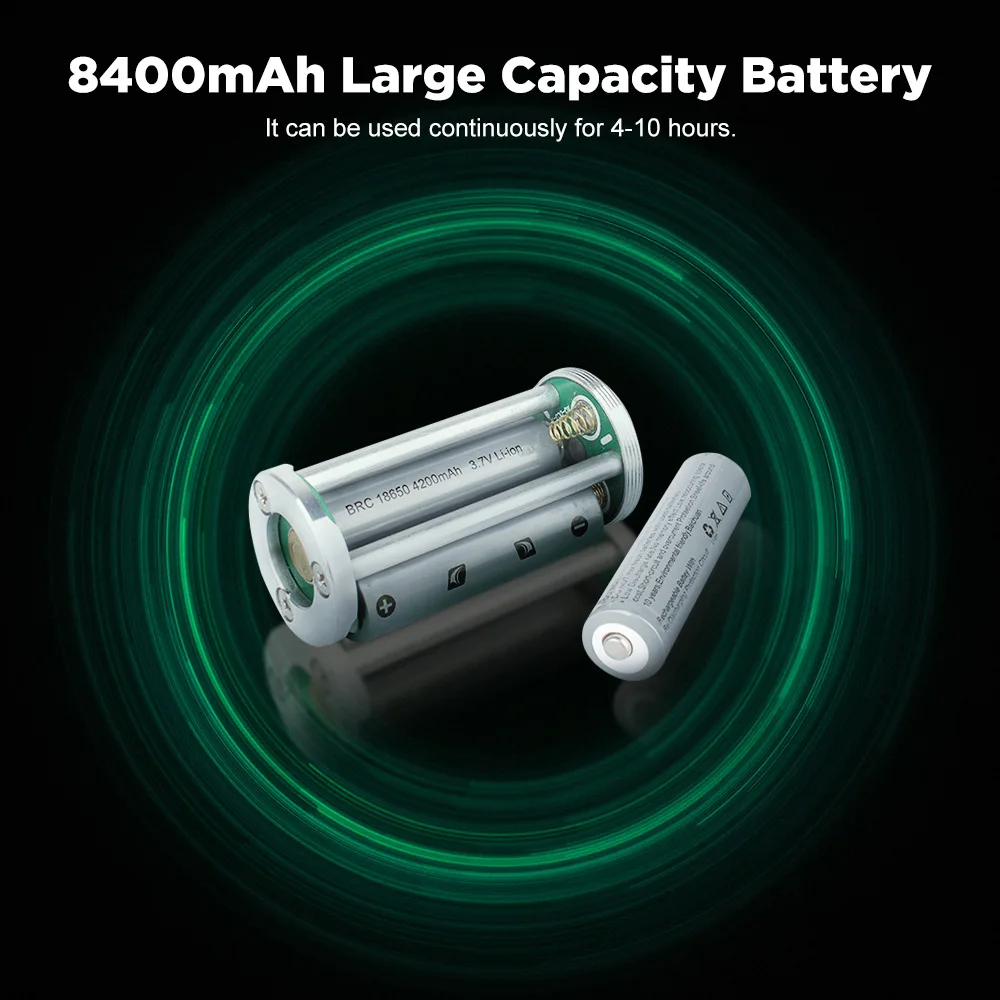 XANES XD-FL6 SST40 2800лм Brignt 500 м длинный диапазон USB Перезаряжаемый 18650 светодиодный водонепроницаемый фонарь прожектор