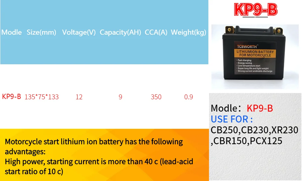 5L-B 12 В LiFePO4 литиевая железная батарея стартера мотоцикла BMS Защита от напряжения мотоцикла стартовый аккумулятор Зажигалка для хранения двигателя