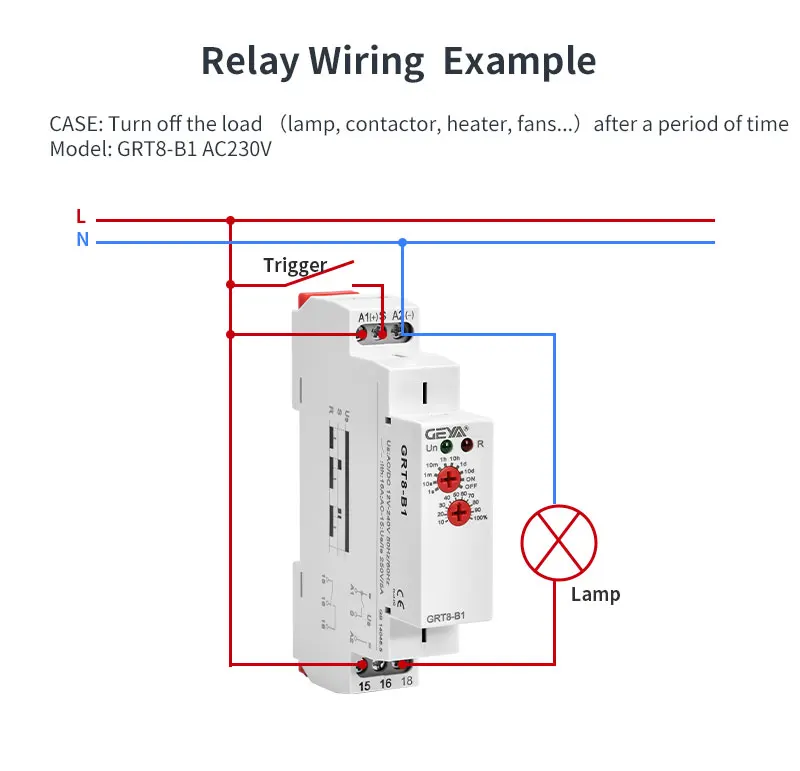 AC/DC 12V〜240V GRT8-B1 ミニ電源オフ遅延時間リレー GRT8-B1 AC/DC 12V~240V Delay Time Relay Mini Power Off Delay