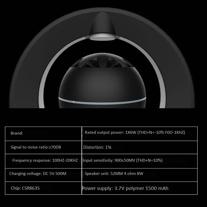 BESTMagnetic Levitation Ночной светильник Bluetooth динамик открытый интервью Дизайн 360 градусов стерео объемный плавающий динамик Experien