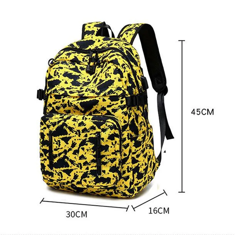 camouflage backpack 