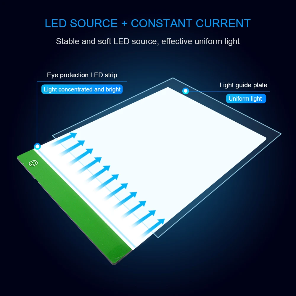 LED-Source-&-Constant-Current