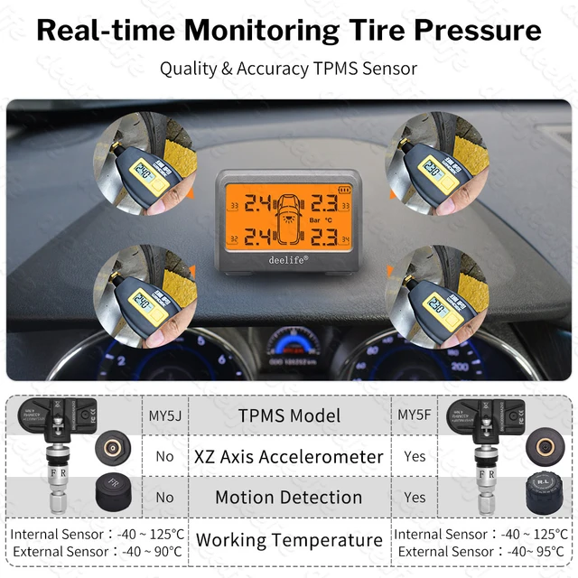 Deelife Solar TPMS Sensor Car Tire Pressure Monitoring System for 4 Wheel Tyre TMPS 6