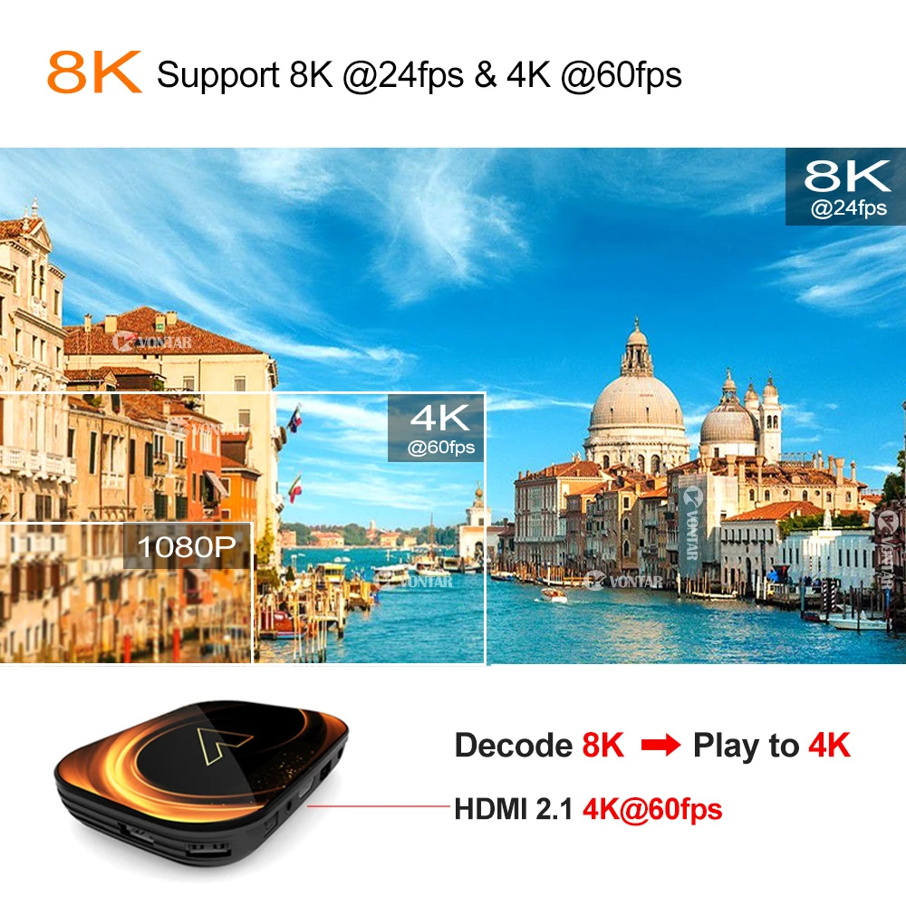  VONTAR X3 8K TV Box Android 9.0 Amlogic S905X3 Smart TV Box 4GB 128GB 64GB 32GB Wifi 4K 60fps 1000M