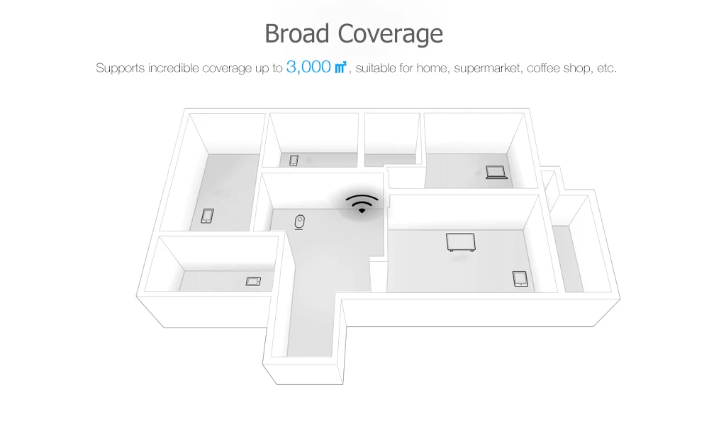 Ponto de Acesso Externo com Porta Portátil Wi-fi Lte - Cpe Home Ambiente Lan Cartão Sim Gateway D921-roteador 3g 4g 8 Computador e Escritório