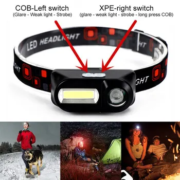 

6 Modes USB Rechargeable COB LED Headlamp Torch Multifunction Flashlight Headlight HVR88