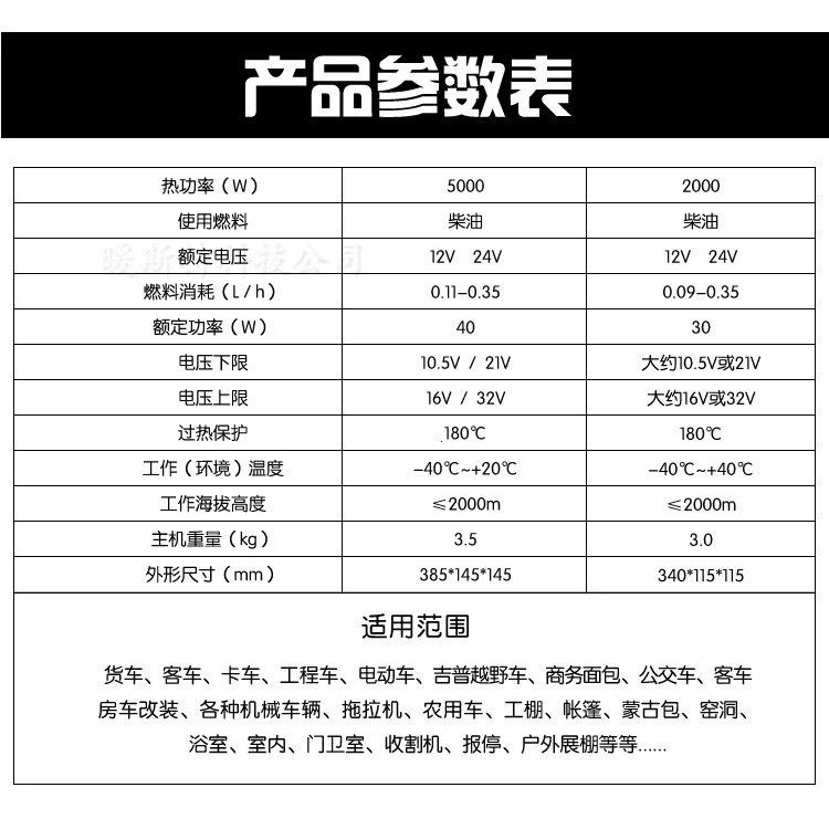 Топливный нагреватель дизельного топлива для грузовиков, дизельного топлива, дизельного отопления, стояночных обогревателей