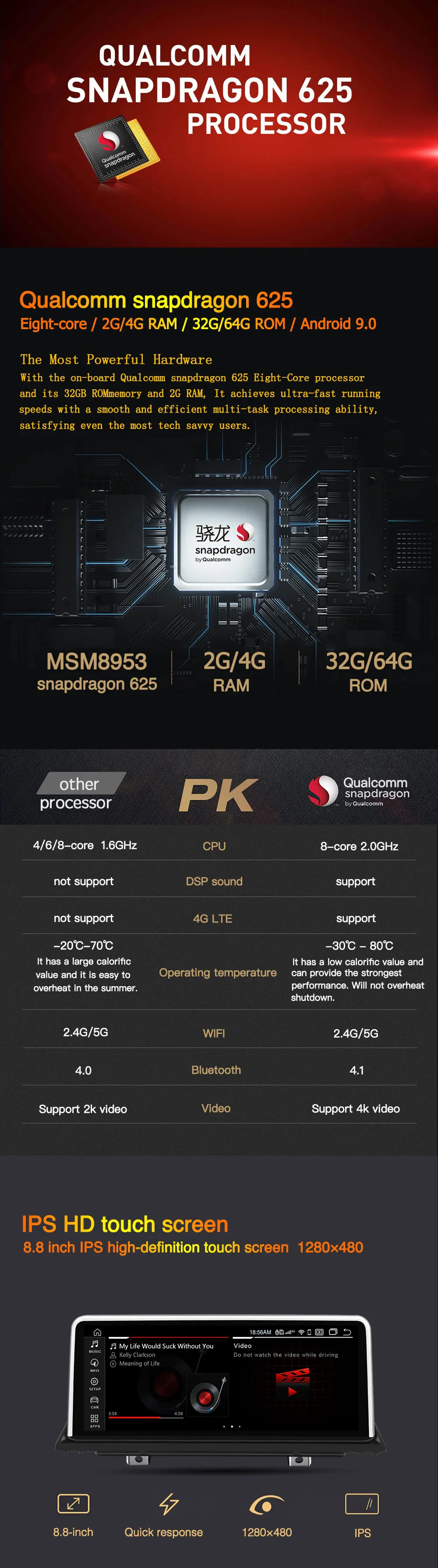 Cheap 10.25" IPS Android 9.0 8 core 4GB+64GB with 4G LTE Car Multimedia Player For BMW E70 E71 X5 X6 Bluetooth GPS Navigation Wifi BT 2