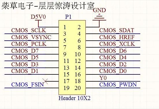 2 млн пикселей камера OV2640 поддержка макетной платы стандартный интерфейс fpga 68013A