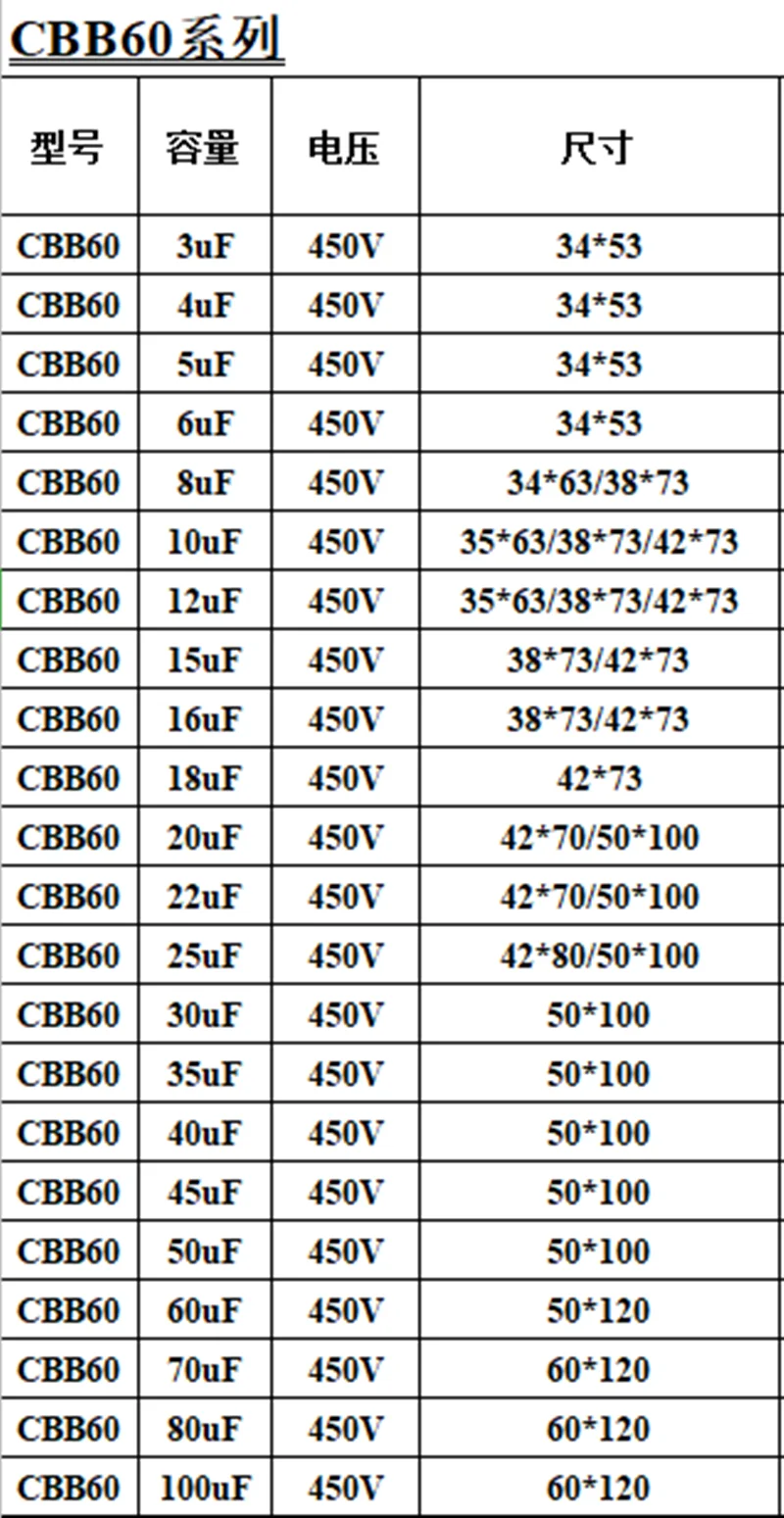 CBB60 450V AC 100 мкФ двигатель ходовой конденсатор серии AC водяной насос пусковой конденсатор моторный Конденсатор Пусковой конденсатор