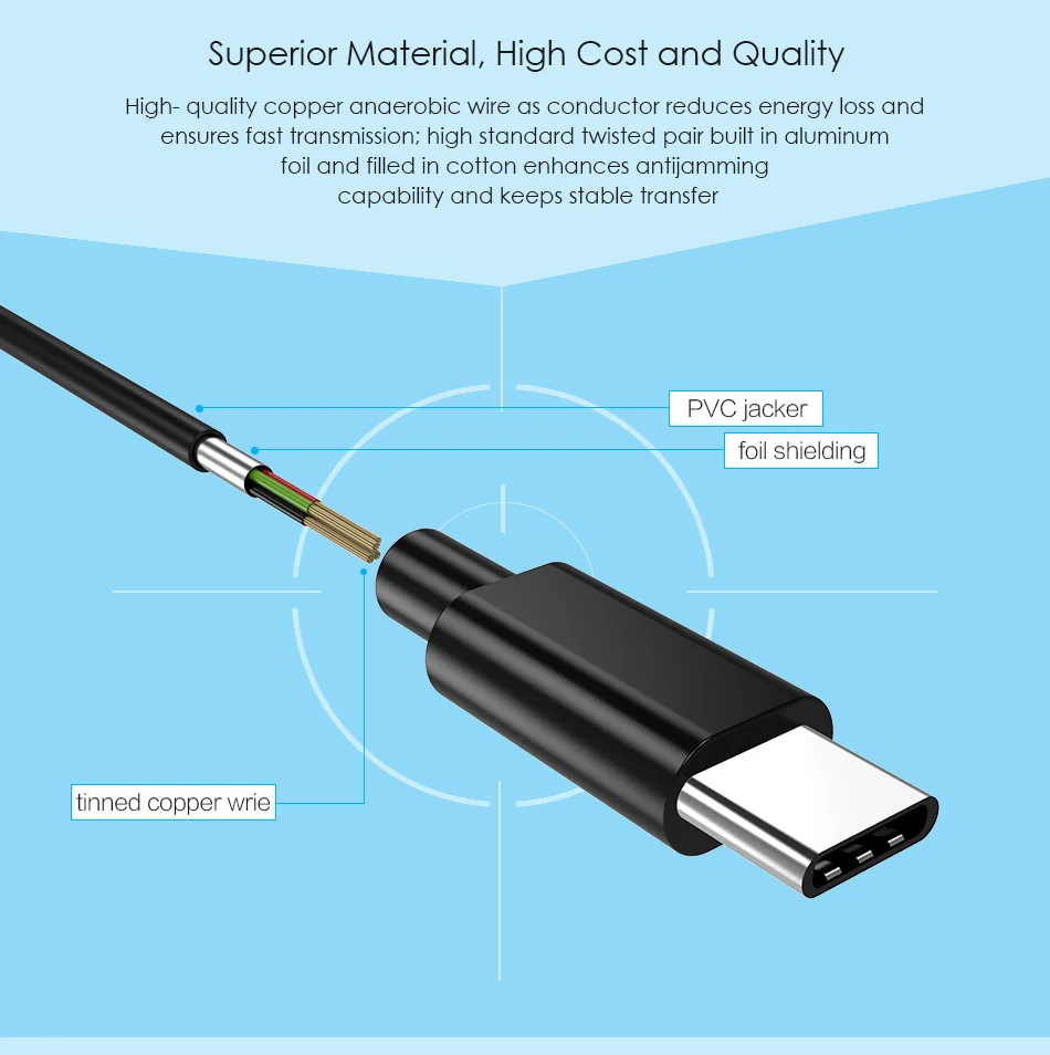 CHOETECH Micro USB кабель Быстрая зарядка usb type C кабель Usb кабель для iPhone Xs max Xr X 8 7 6s Plus Usb C кабель для Xiaomi