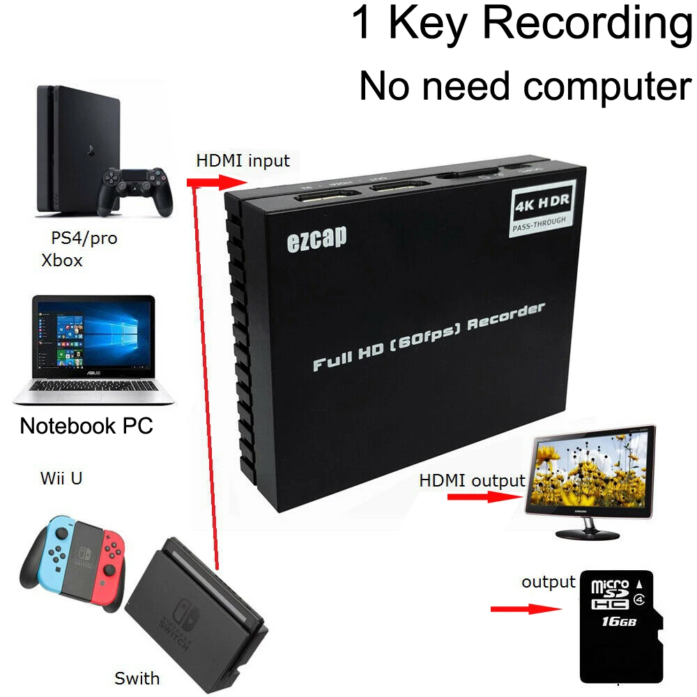 Ruida RDC6442G Co2 Laser DSP Controller use for