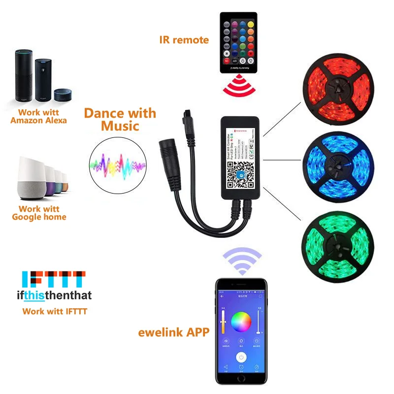 EWeLink RGB Светодиодные полосы Wi-Fi управление Лер приложение ИК Дистанционное Голосовое управление от Alexa Google Assistant