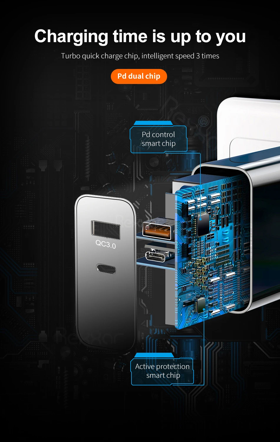 Быстрая зарядка 4,0 3,0 USB зарядное устройство Быстрая зарядка для samsung iphone huawei FCP AFC SCP QC 3,0 4,0 Мобильный телефон Тип C PD зарядное устройство