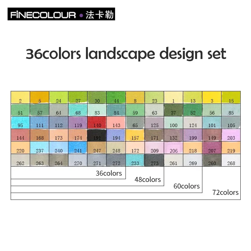 Профессиональная Кисть FINECOLOUR Art Marker с двумя наконечниками(набор цветов) мягкая кисть/косые спиртовые чернила Комический дизайн товары для рукоделия EF102 - Цвет: 36 landscape design