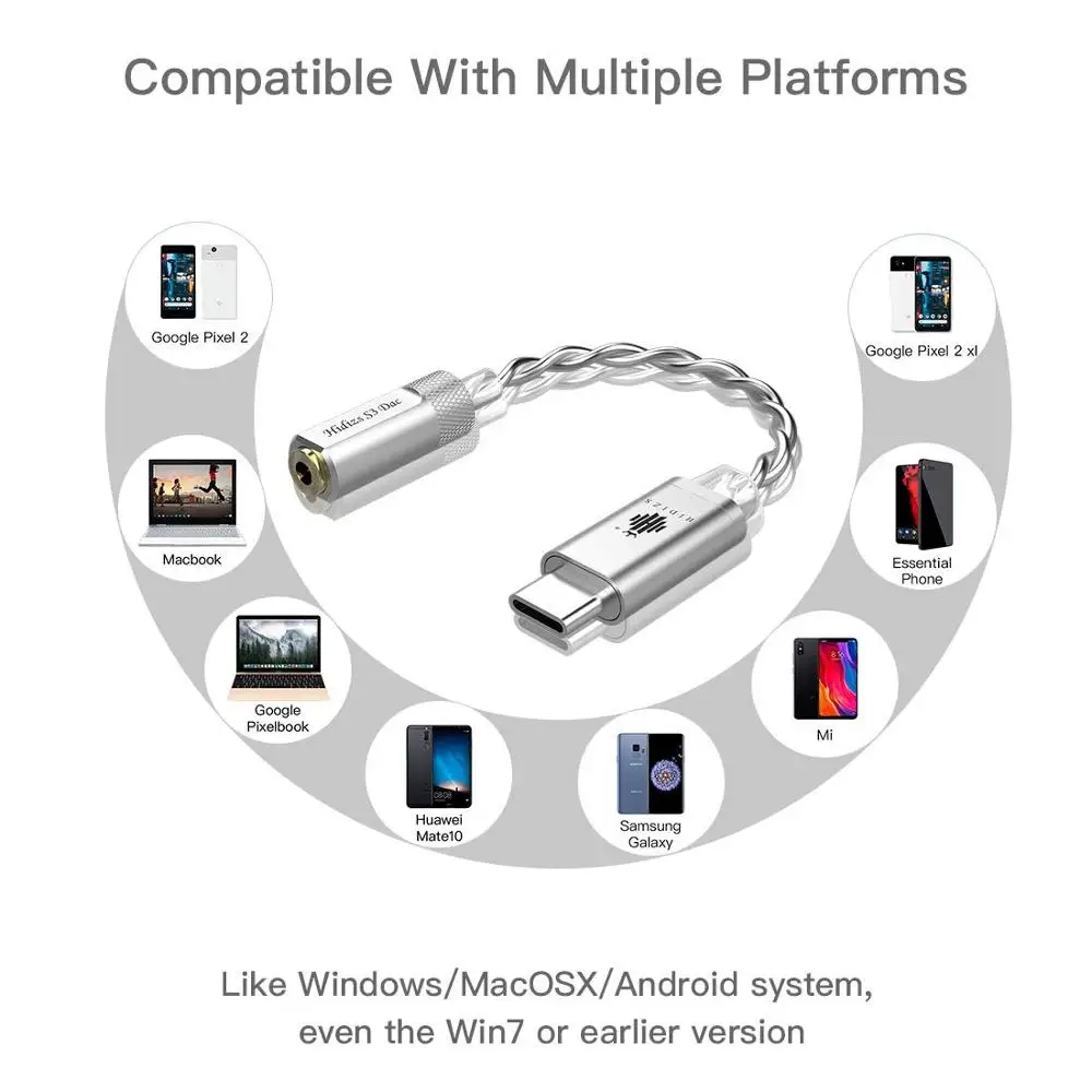  HIDIZS S3 Portable Headphone Amp USB TYPE-C DAC Audio Amplifier for Android/Windows/MacOSX System S
