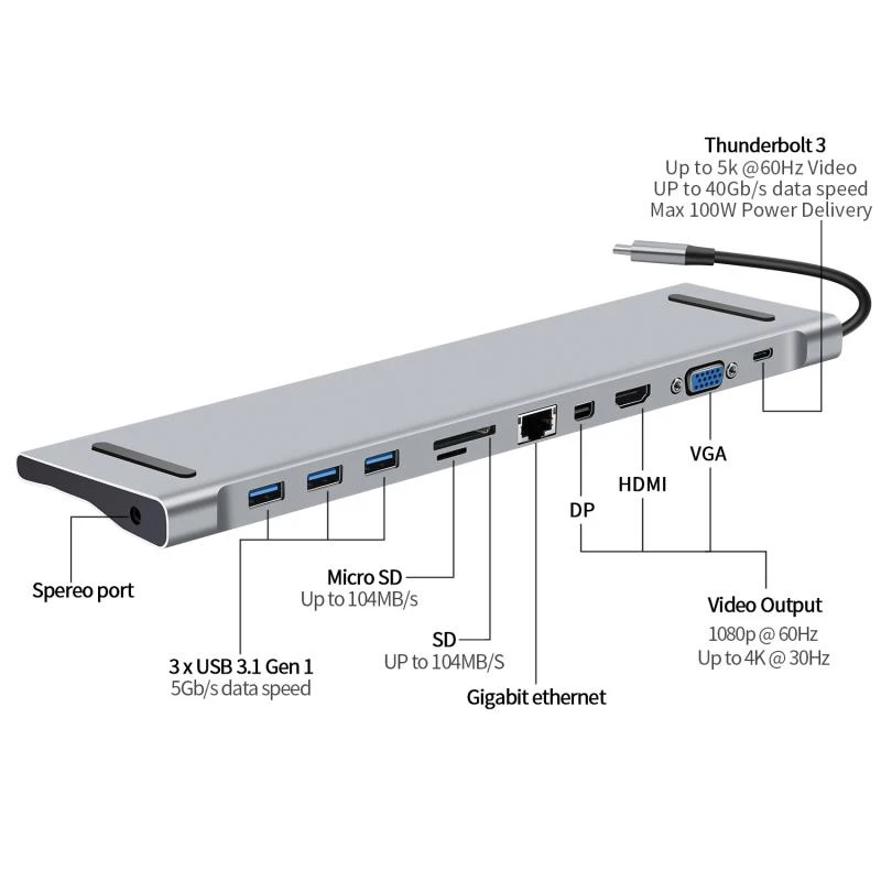 11 в 1 концентратор Usb Type C к Hdmi Vga Rj45 Usb 3,0 концентратор конвертер с Sd/Tf кард-ридер Usb C адаптер для Macbook Pro