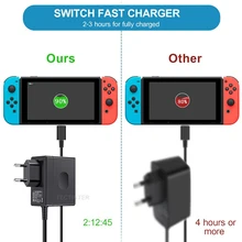 

EU & US Plug AC Adapter Charger For Nintendo Switch NS Game Console Wall Travel Home Charge 15V 2.6A Charging USB Type C Power