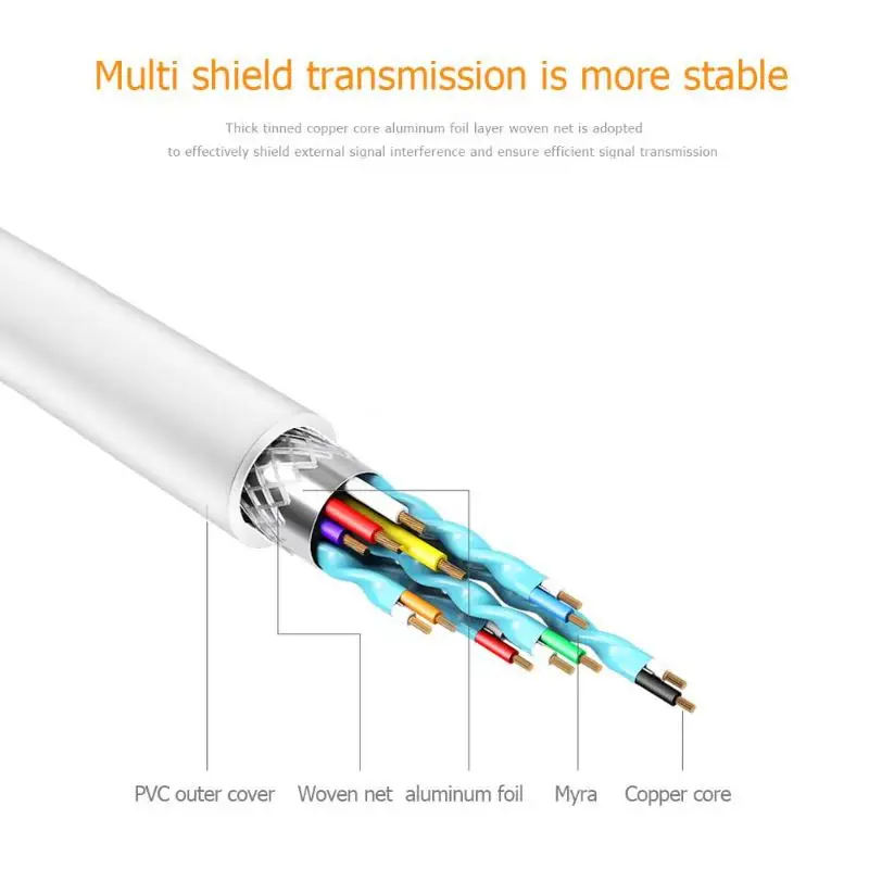 Горячая 8 в 1 type-C адаптер нежной текстуры тип-c к HDMI+ PD+ 3 USB 3,0+ RJ45+ TF+ карта памяти док-станция адаптер