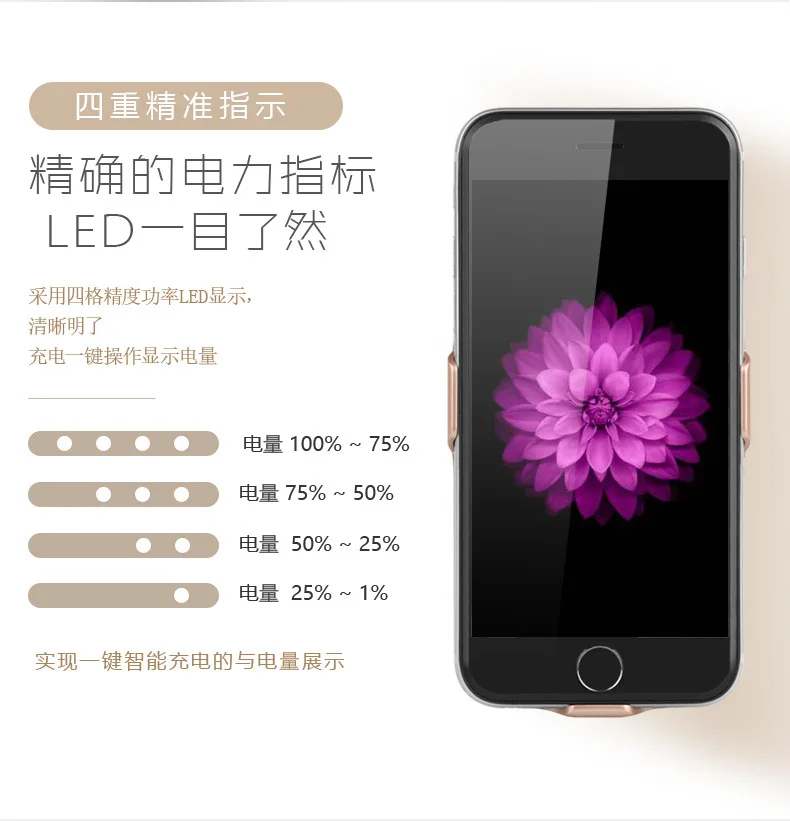 Подходит для iPhone 7 Чехол зарядное устройство подходит для Iphone6 беспроводной быстрой зарядки power Bank 8 чехол для телефона