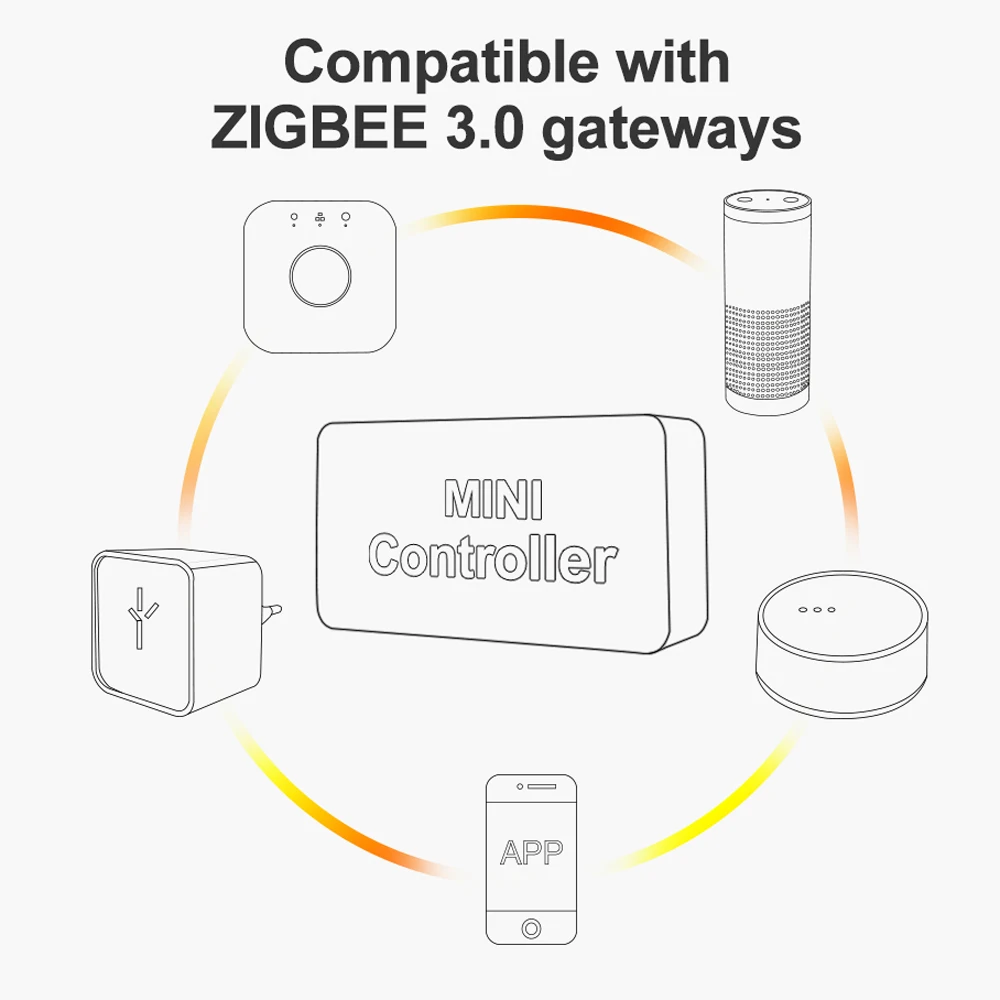 2 м ZigBee 5 В USB Светодиодная лента RGBCCT Smart Ambilight ТВ Полоса света от Alexa Echo Plus Голосовое управление Zigbee концентратор Smartthings