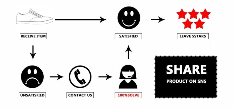 Ботинки мужские зимние теплые зимние ботинки мужские кожаные ботинки ковбойские водонепроницаемые ботинки мужские мотоциклетные повседневные ботинки мужская обувь зимняя сапоги туфли кроссовки кросовки зима красов