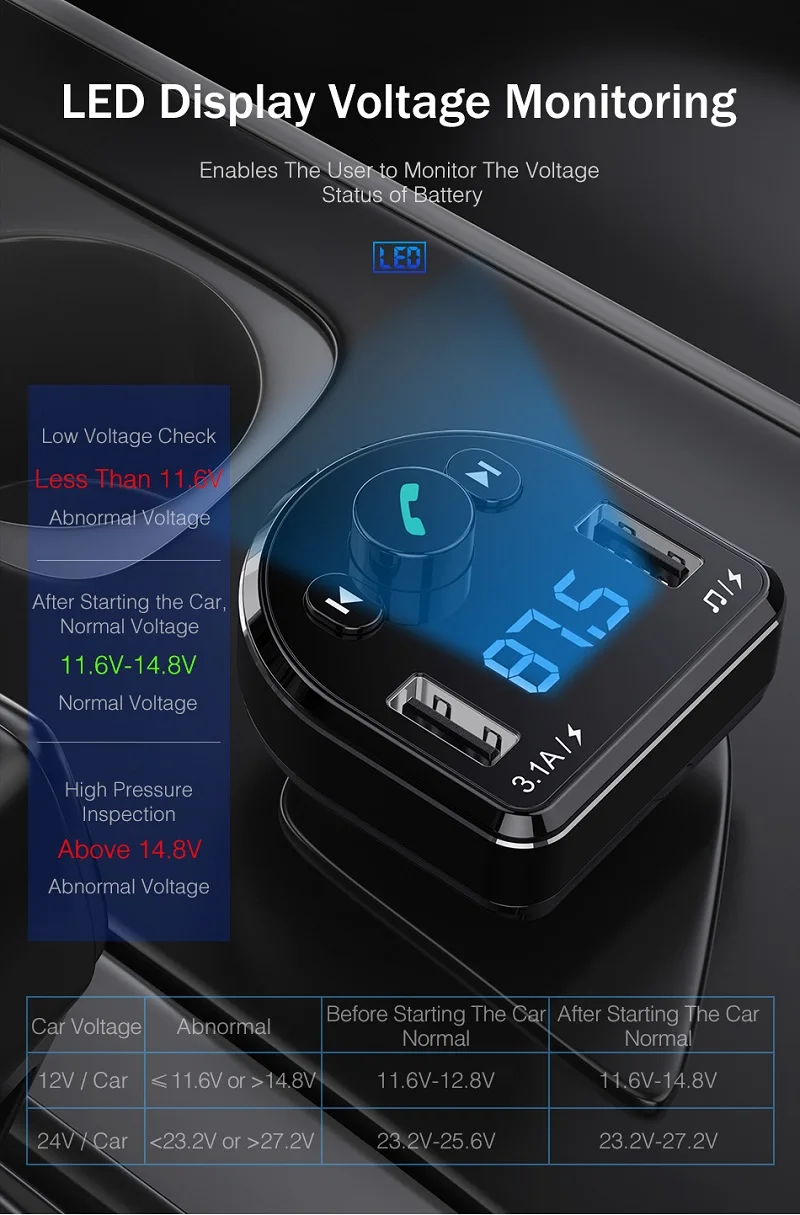 Двойной зарядное устройство USB 4.8A Bluetooth Автомобильный MP3-плеер Беспроводной FM светодиодный цифровой громкой связи Bluetooth передатчик для iPhone samsung