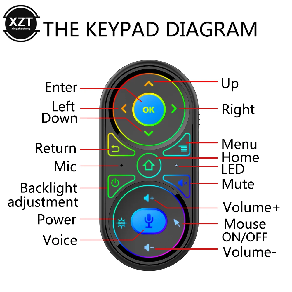 Новый G11 Air Mouse Google Voice микрофон RGB гироскоп мини сенсор дистанционное управление
