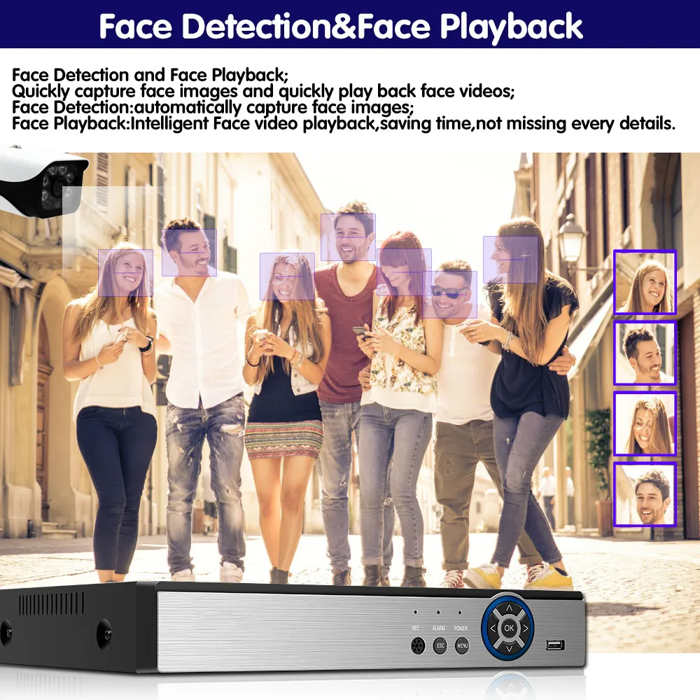 H.265 4CH 8CH Full HD 5MP 4MP PoE NVR сетевой видеорегистратор все в одном для стандартной