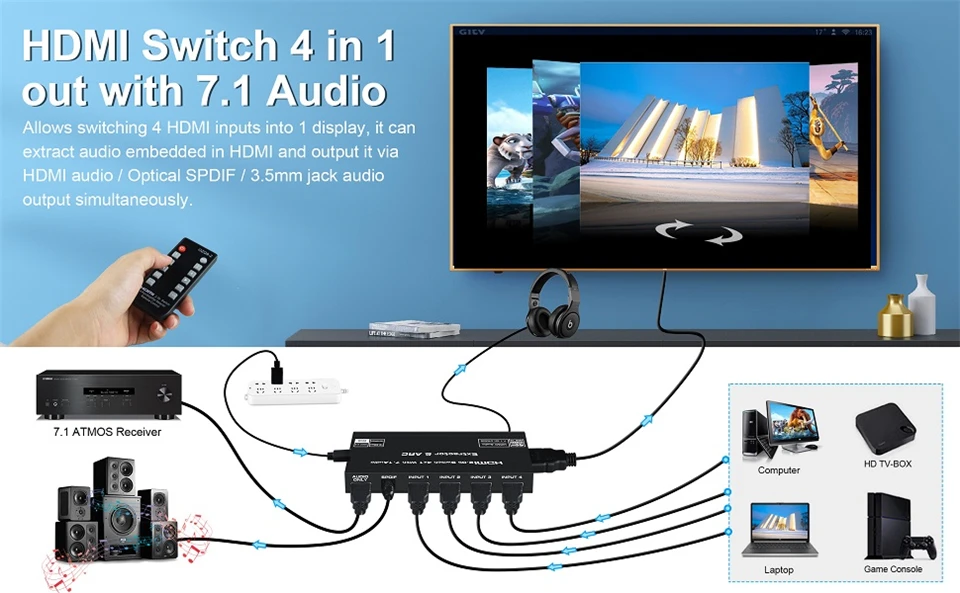 usb c data cable 2022 HDMI Audio Extractor 4K HDMI SPDIF Converter 5.1 HDMI to HDMI to RCA Splitter Optic TOSLINK Switch Digital 7.1 HDMI Adapter dvi to hdmi adapter