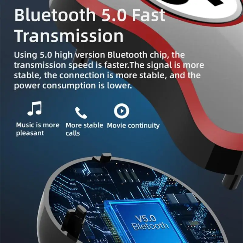 Bluetooth V5.0 наушники беспроводные стерео спортивные BT5.0 наушники-вкладыши стерео наушники с двойным микрофоном и зарядным устройством