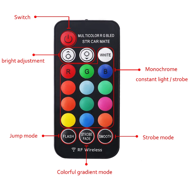 1 комплект T10 светодиодный W5W сигнальный светильник RGB T10 Canbus 194 с пультом дистанционного управления автомобильные аксессуары Автомобильный внутренний габаритный светильник для автомобиля