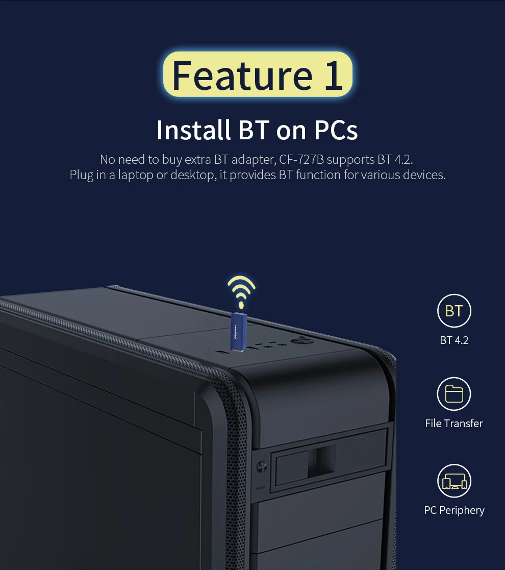 fio bluethooth dongle para computador pc 1300mbps