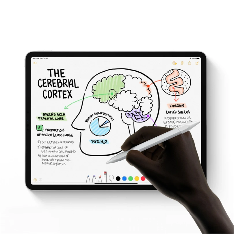 Эластичный Защитный силиконовый чехол для Apple Pencil 2-го поколения с колпачком для iPad Pencil Touch Pen Чехол со стилусом A4
