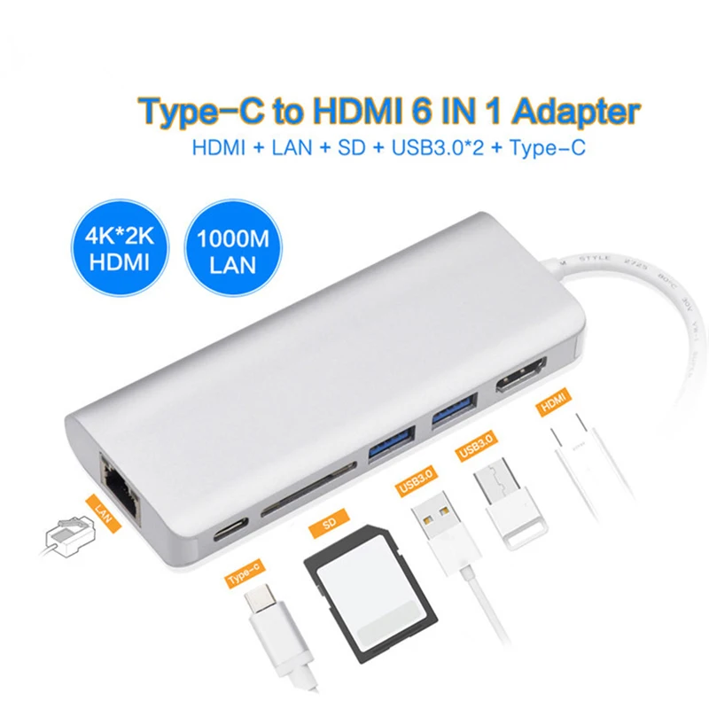 HOT-6In1 Usb 3,0 type-C концентратор многопортовый адаптер Hdmi Rj45 конвертер Sd/Tf кард-ридер для Macbook Pro Google Chromebook