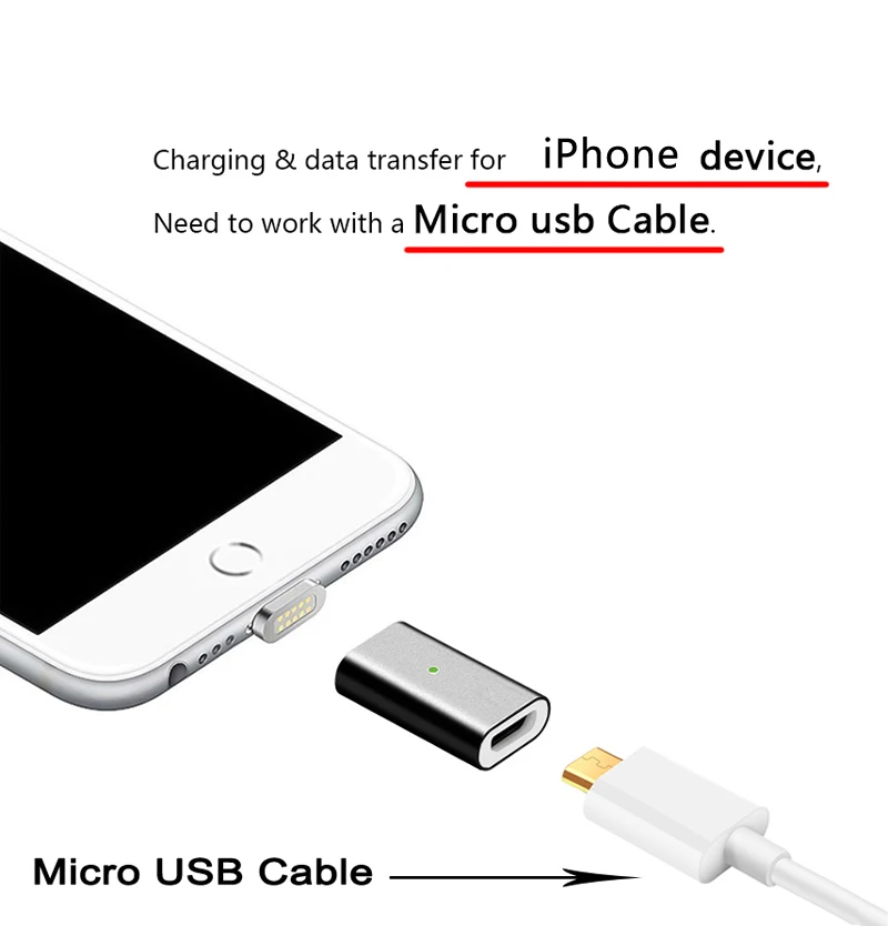 Магнитный адаптер CANDYEIC для быстрой зарядки для IPhone Android type C Micro USB 2,0 устройство для Micro USB кабель Магнитный адаптер
