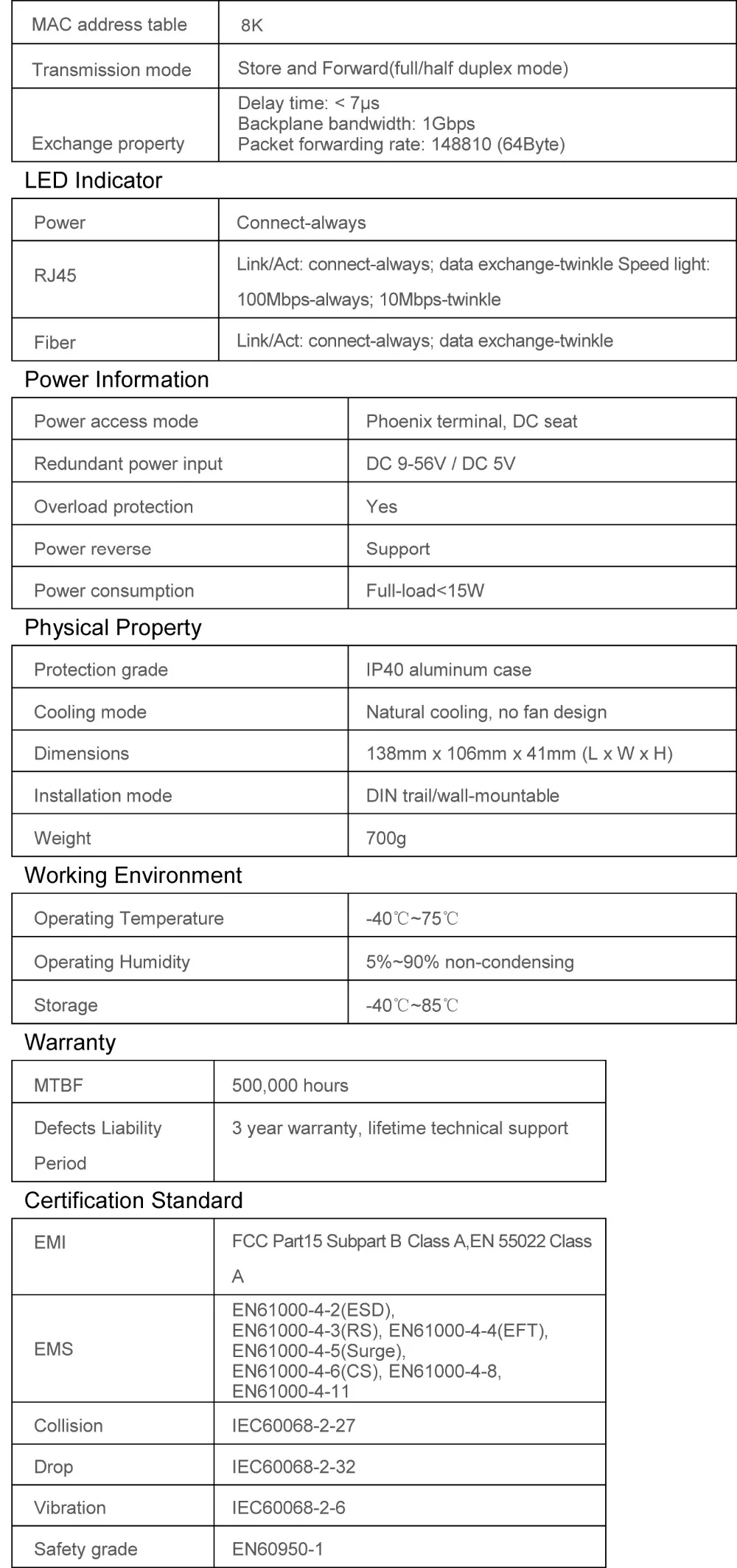 工业级 千兆4光8电网管型交换机 - 英文规格书-2