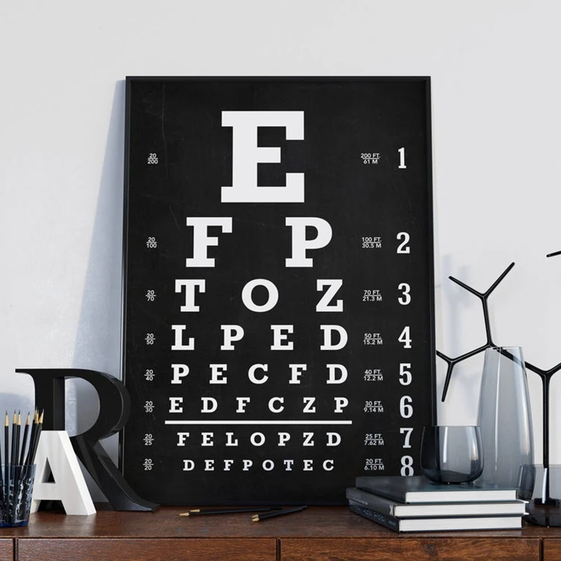 Snellen-Eye-Chart-Canvas-Painting-Wall-Pictures-Eye-Doctor-Gifts-Vintage-Optometry-Eye-Chart-Art-Prints (4)