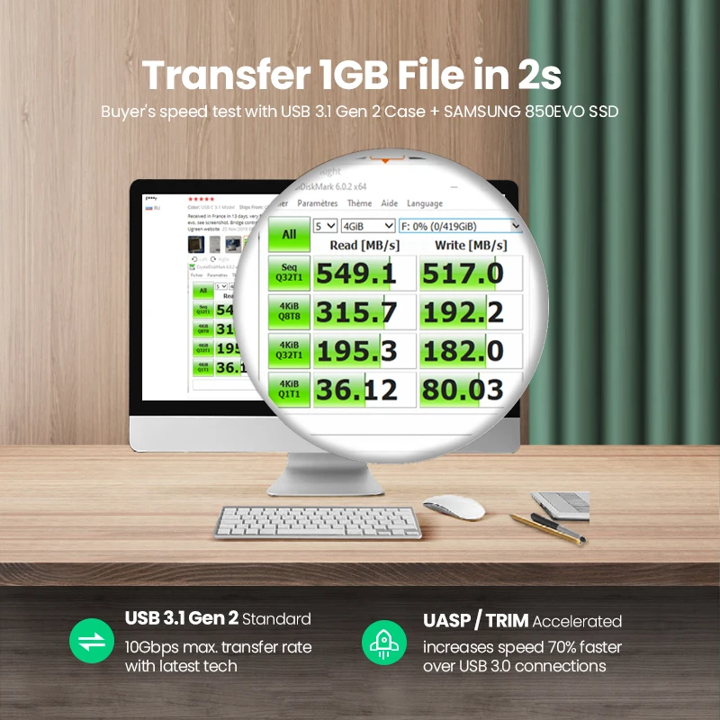 External Hard Drive Case Ugreen 2.5 HDD SSD SATA to USB 3.1 Adapter for Disk HDD Type USB C Enclosure UASP