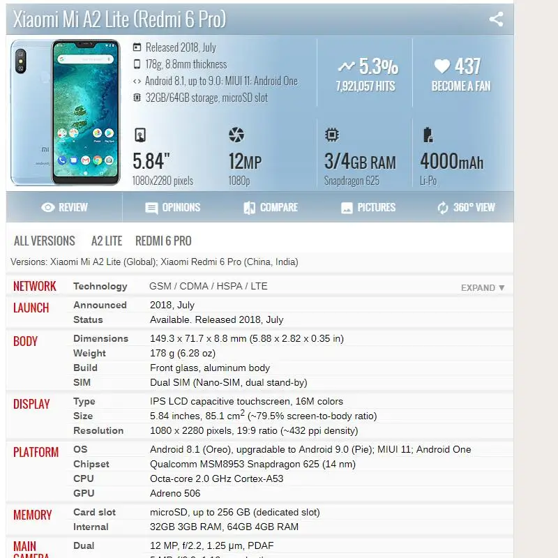 ЖК-экран для Xiaomi mi A2 Lite A2Lite красный mi 6 Pro ЖК-дисплей для Xiao mi M1805D1SG сенсорный экран дигитайзер экран сборка тест