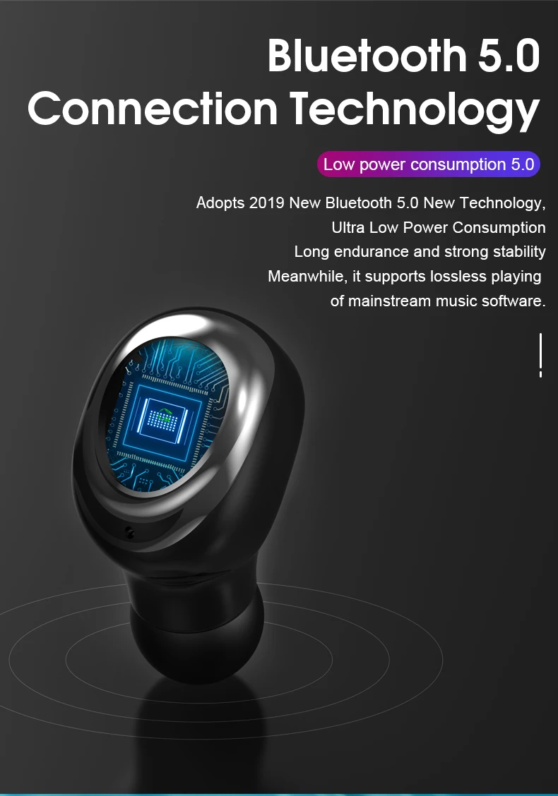 Беспроводные наушники, TWS, Bluetooth 5,0, спортивные наушники, светодиодный дисплей, 3500 мА/ч, источник питания, с функцией распознавания отпечатков пальцев, сенсорное шумоподавление