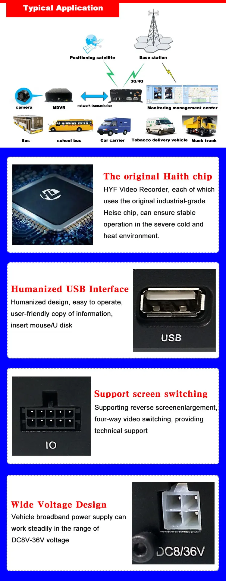 LSZ sd+ жесткий диск дистанционного мониторинга хост 4g gps wifi mdvr ahd 1080p Мегапиксельная коробка грузовик/путешествия автомобиль/uck автомобиль pal/ntsc система