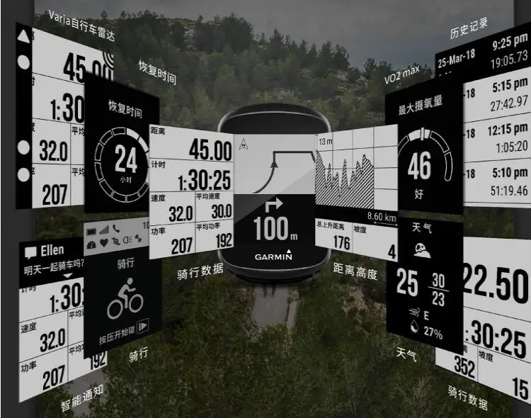 Велосипедный компьютер Garmin Edge 130 с поддержкой GPS для горных и шоссейных
