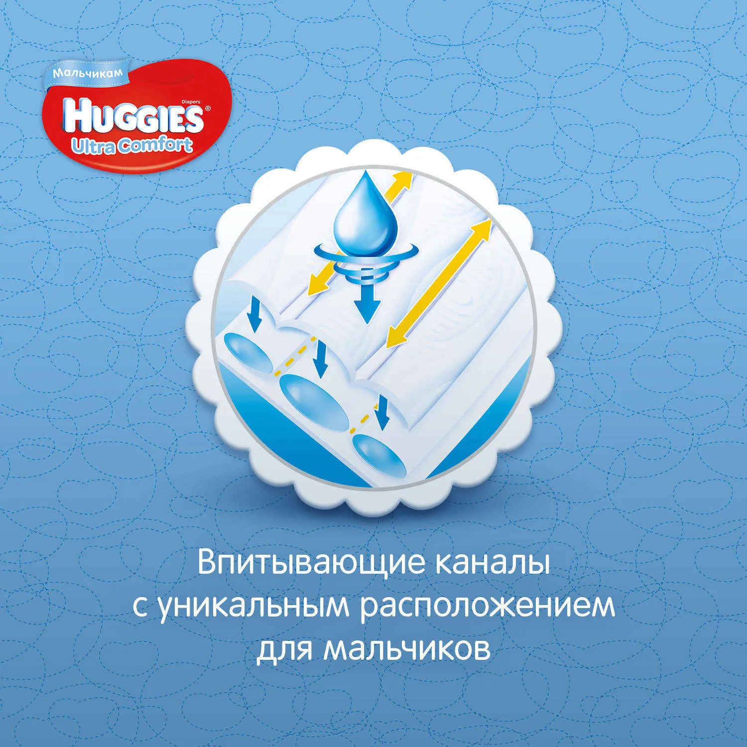 Подгузники Huggies Ultra Comfort для мальчиков 4(8-14 кг) 19 шт