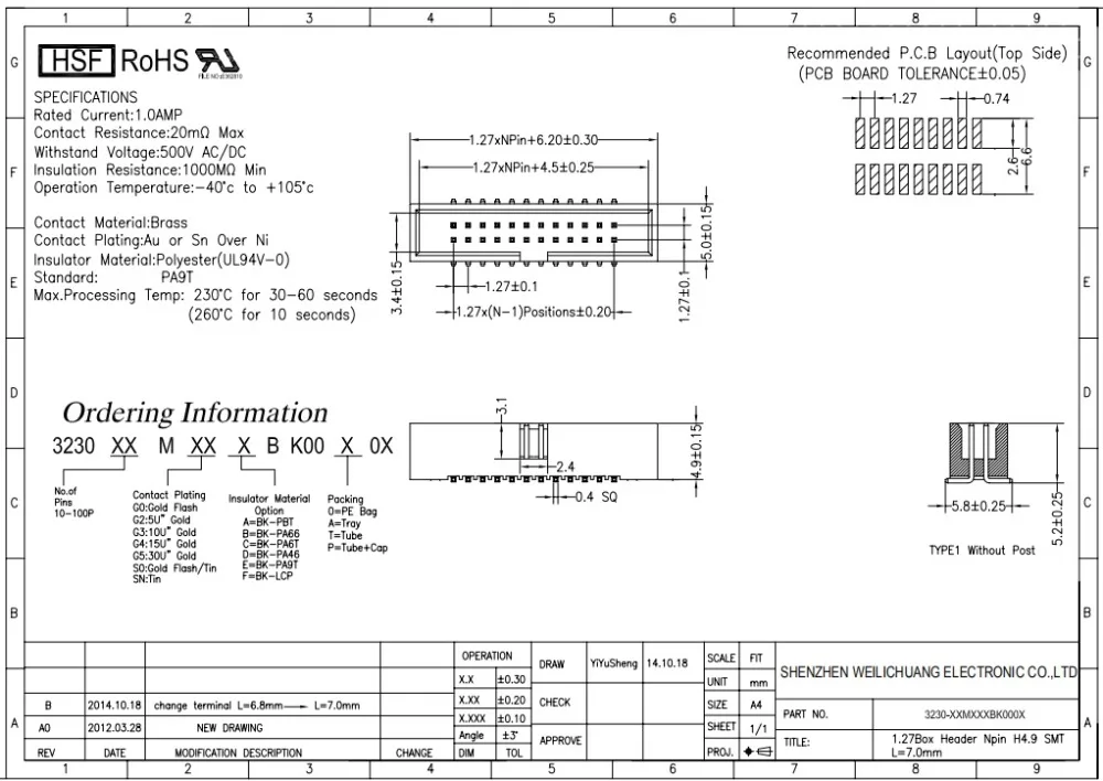 20 штук SMT IDC Box Header 1,27 мм 6 8 10 12 14 16 20 26 30 34 40 50 60 Pin двойной ряд прямой мужской поверхностного монтажа IDC Socket mate