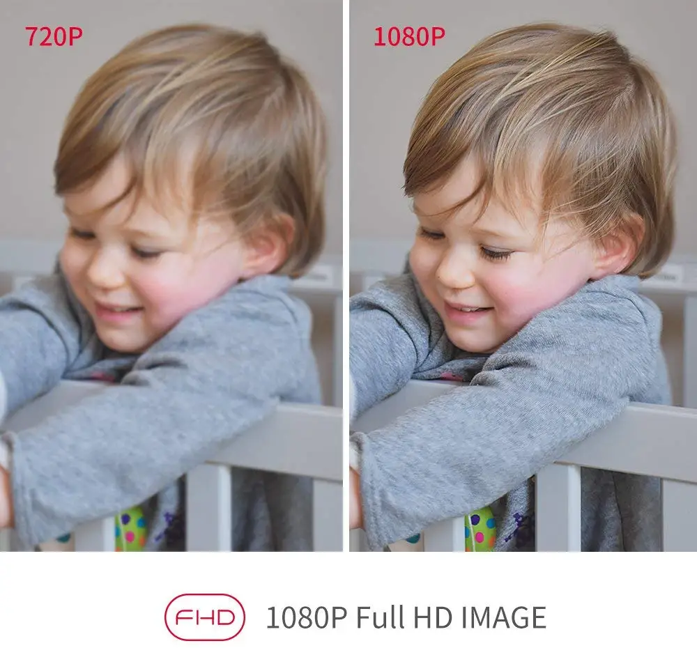 Foscam R2 1080P HD беспроводная камера безопасности WiFi IP домашняя камера бесплатное облако в комплекте 2-Way аудио панорамирование/наклон ночного видения