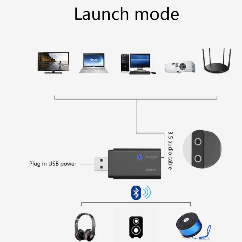 USB Bluetooth передатчик приемник стерео 3,5 мм разъем наушники настольный ноутбук ПК адаптер